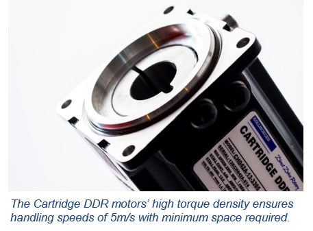 Kollmorgen KBD Cartridge DDR Direct Drive